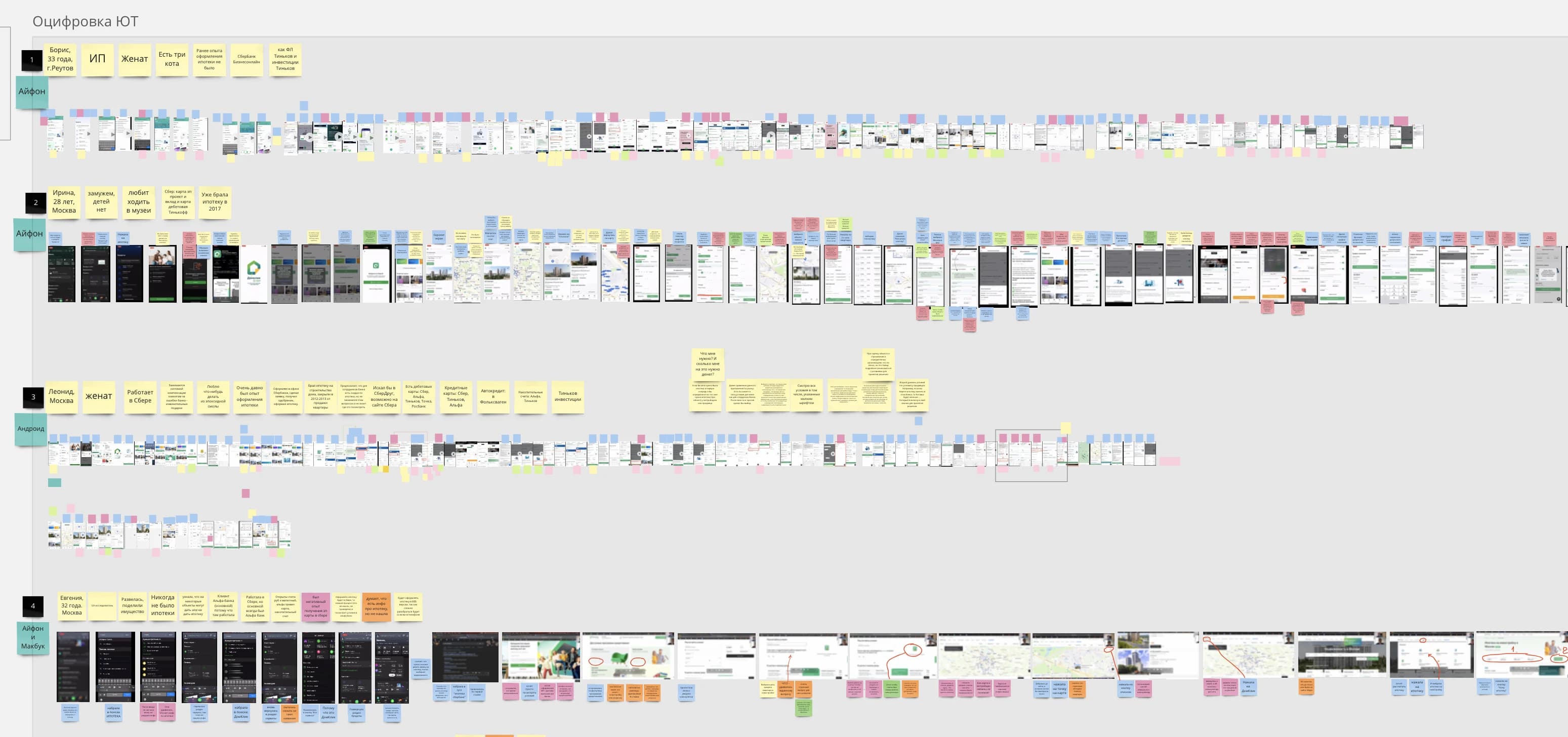Rethinking the client path — user flow